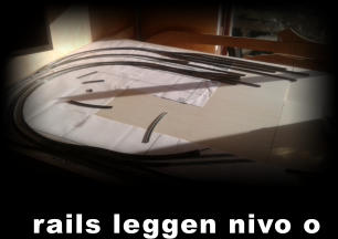 rails leggen nivo o